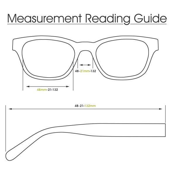 Measurementreadingguide_5ec46291-acc9-4b0a-8382-89e18ef0085f