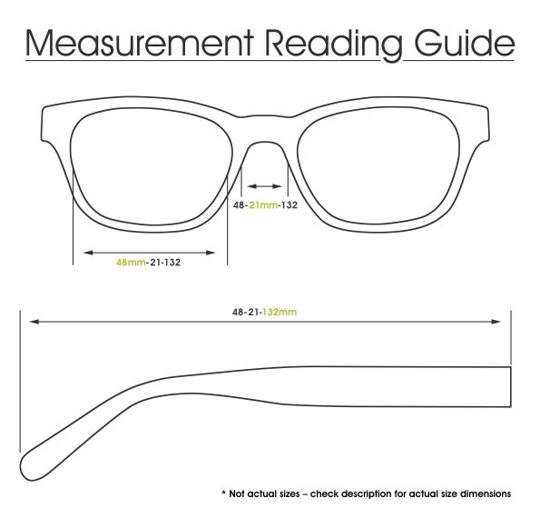 Measurementreadingguide_86433d59-0976-4500-88dc-c88988b28632
